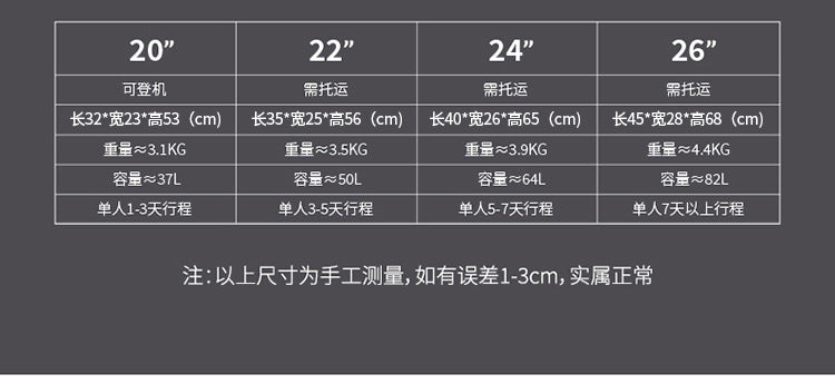 75ddd00b-5733-4a0a-b8c6-30be79ee583f
